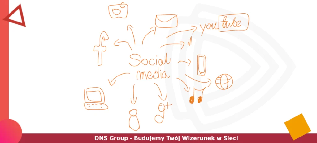 social-media-monitoring